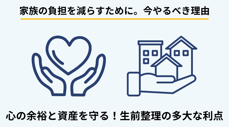 生前整理を行う必要性とメリットを解説するバナー。家族の負担軽減や、自分自身の心の安らぎ、資産管理のしやすさについて提示。