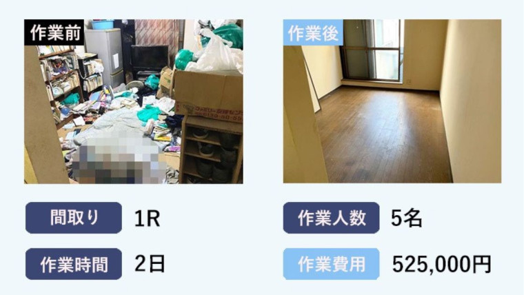 神奈川県相模原市1Rアパート｜強い腐敗臭と体液の浸透がある現場の特殊清掃事例