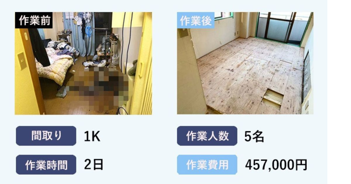 東京都足立区1Kマンション｜強い臭いが外に漏れ出している現場の特殊清掃事例