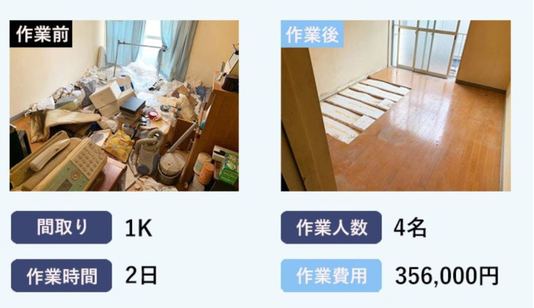 東京都板橋区1Kアパート｜孤独死後2か月経った現場の特殊清掃事例