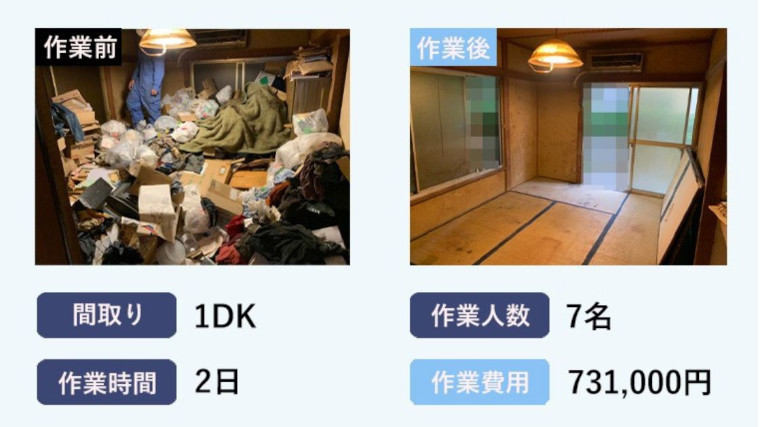 東京都三鷹市1DKアパート｜ゴミ屋敷化した賃貸物件の特殊清掃事例