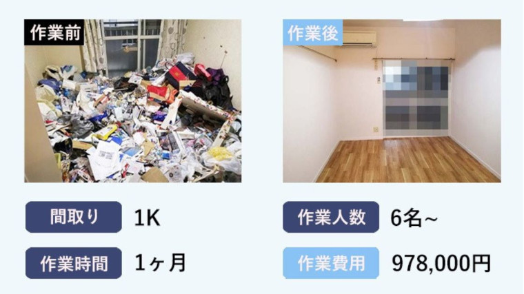 東京都中野区1Kマンション｜ゴミ屋敷化した物件で起きた孤独死の特殊清掃事例