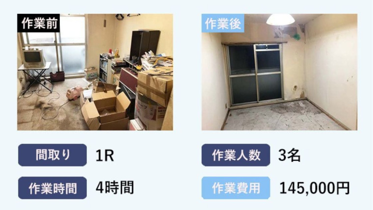 東京都練馬区1Rアパート｜強い臭いが残った孤独死現場の特殊清掃事例