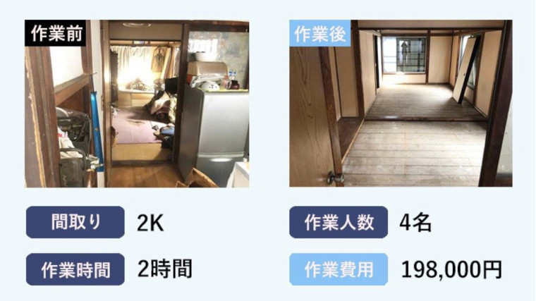 東京都大田区2Kアパート｜コタツでご遺体が発見された現場の特殊清掃事例