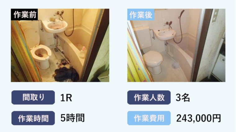 東京都世田谷区1Rアパート｜血液汚染がある現場の特殊清掃事例