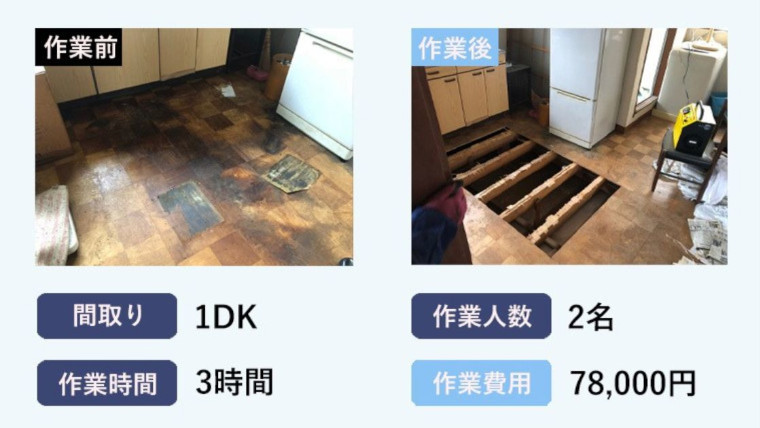 東京都品川区1DKアパート｜発見まで2週間かかった孤独死現場の特殊清掃事例