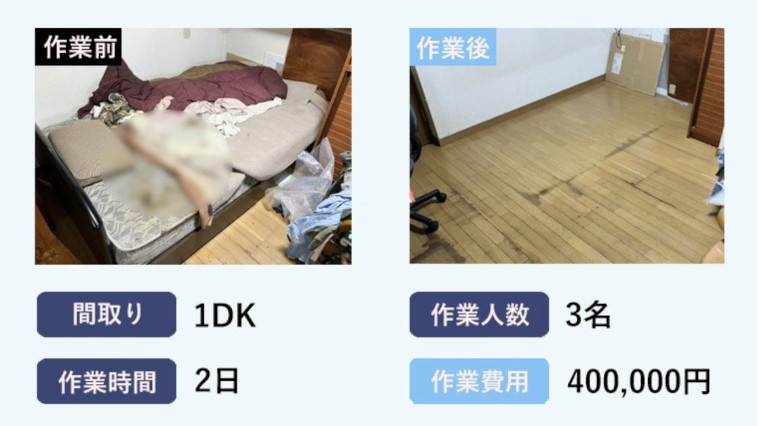東京都杉並区1DKアパート｜室内全体に特有の臭気が漂う孤独死現場の特殊清掃事例