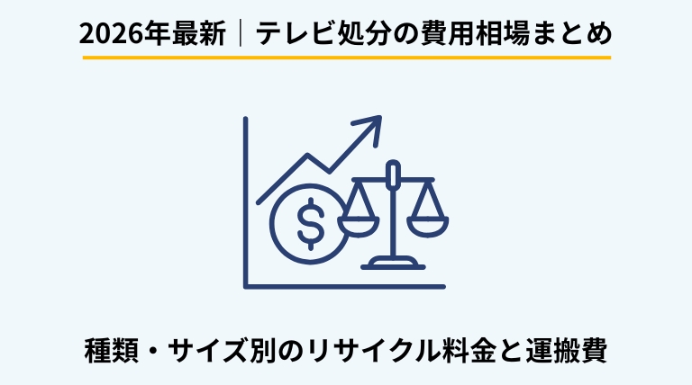 2026年最新のテレビ処分費用相場を解説するバナー。液晶・プラズマ・ブラウン管などの種類や画面サイズ別のリサイクル料金、収集運搬料の目安を提示。