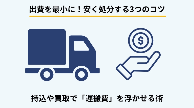テレビの処分費用を最小限に抑える3つのコツを解説するバナー。指定引取場所への直接持ち込み、買取サービスの利用、自治体の回収ルール活用など、賢い節約術を提示。
