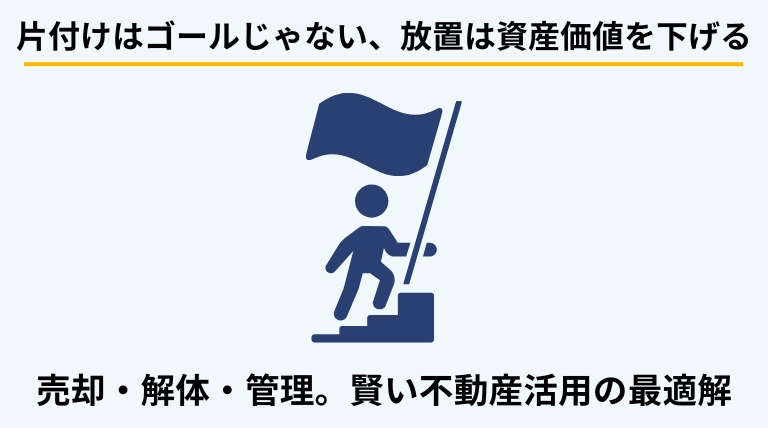 実家の片付け完了後に検討すべき不動産管理や売却などの選択肢を解説するバナー。資産価値を守るための事後対応を提示。