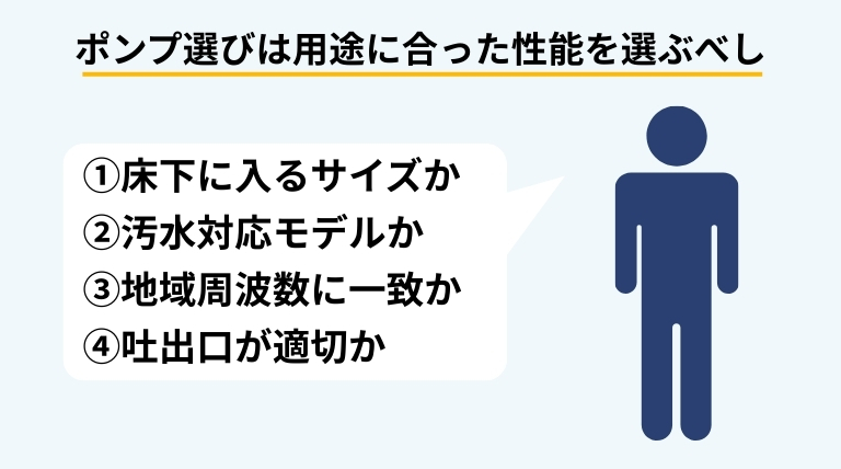 床下浸水対策として使用する家庭用排水ポンプの選び方を解説するバナー画像