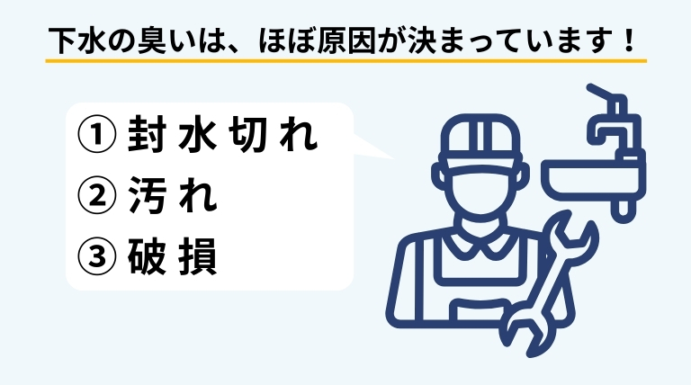 下水の臭いが上がってくる主な原因として、排水トラップの封水切れや汚れ、排水管の破損を解説するバナー画像