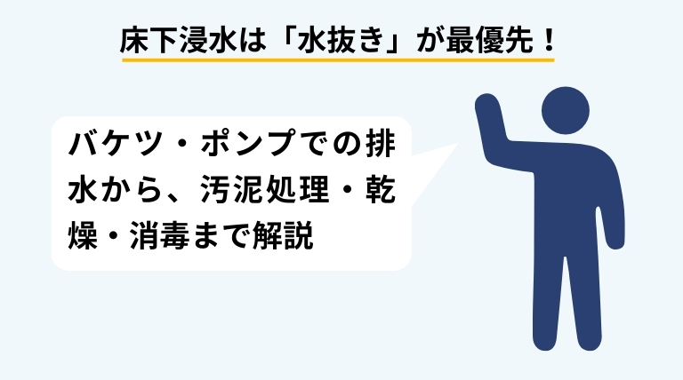床下浸水が発生した際に自力で行う水抜き方法と、その後の汚泥処理や乾燥・消毒手順を解説するバナー画像