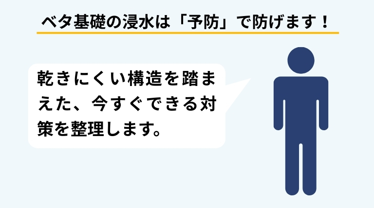 ベタ基礎住宅で床下浸水を繰り返さないために、日頃からできる予防対策をまとめたバナー画像