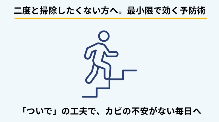 最小限の手間でカビの再発を防ぐ方法を解説するバナー。換気の習慣化や防カビ剤などの便利グッズを活用して、清潔な状態を維持するポイントを提示。