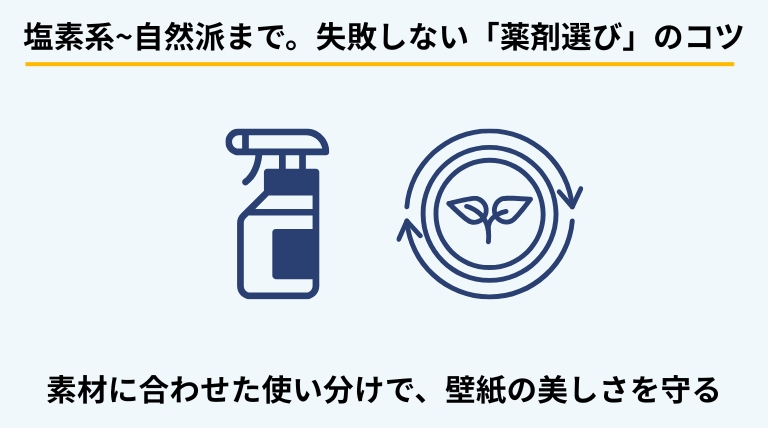 壁紙のカビ掃除に使用する市販のカビ取り剤の種類と使い分けを解説するバナー。塩素系漂白剤、アルコール、乳酸系など、壁紙の素材やカビの程度に合わせた選び方を提示。