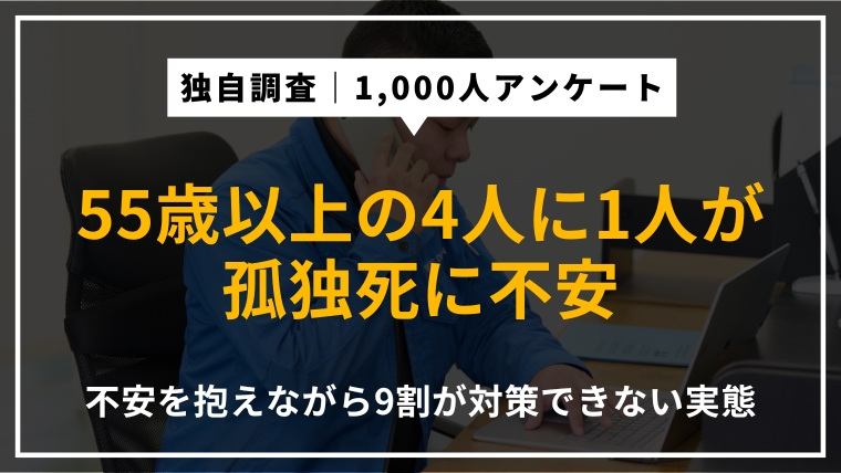 ブルークリーン株式会社による独自調査アイキャッチ。55歳以上1,000人を対象とした孤独死への不安に関するアンケート調査。特殊清掃4,400件超の実績に基づく一次調査データ。