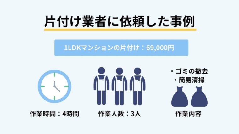 家や部屋の整理を業者に依頼した実際の事例