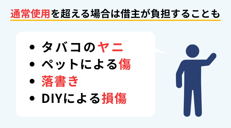 通常使用を超える場合の借主が負担するケースについて解説するバナー