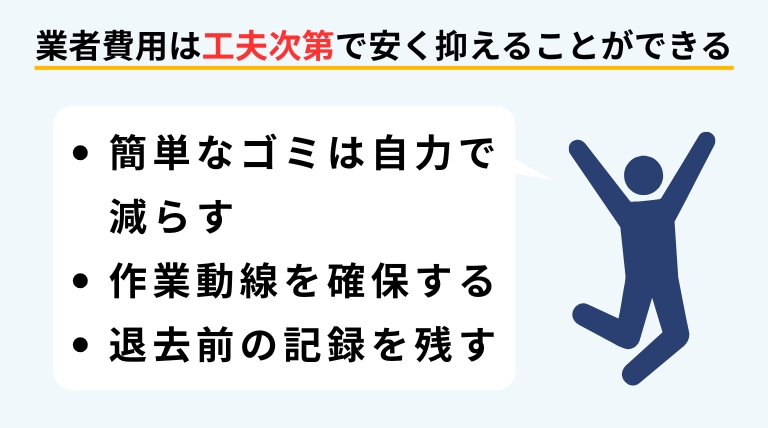 業者費用を安く抑えるポイントを明示したバナー