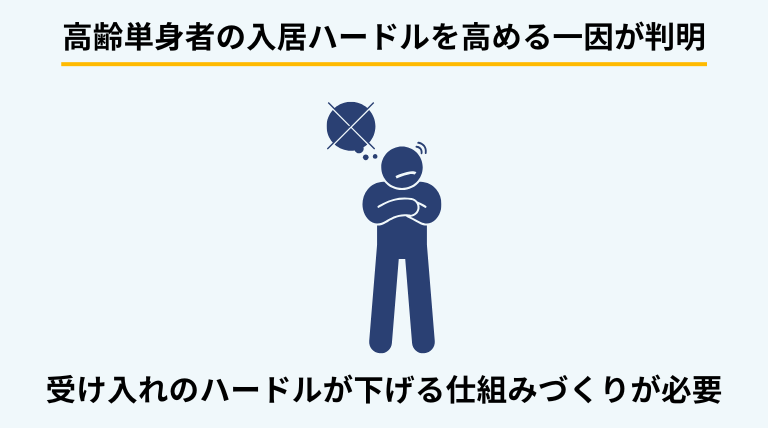 高齢単身者の受け入れハードルが高まる一因を示唆するバナー