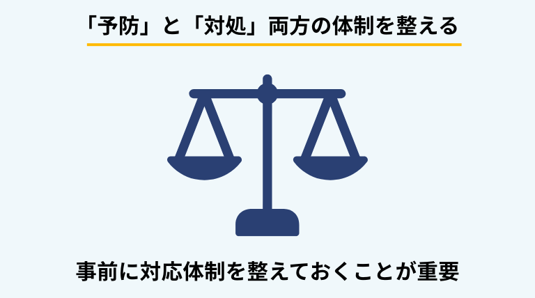 予防と対処の二つが重要であることを示唆するバナー