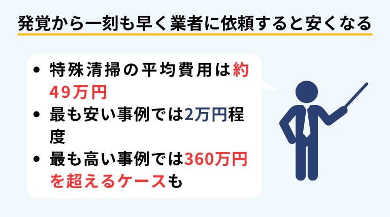 いち早く業者に依頼することを推奨するバナー
